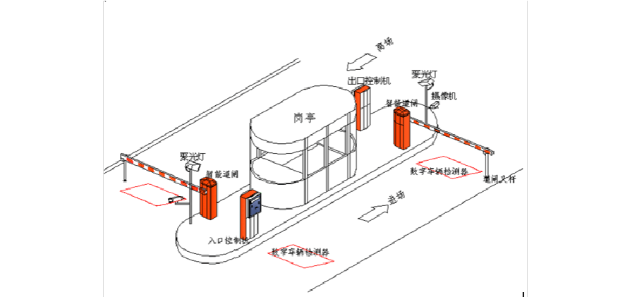 <a href=http://www.qdtykj.com/ target='_blank'>青岛停车场系统</a>